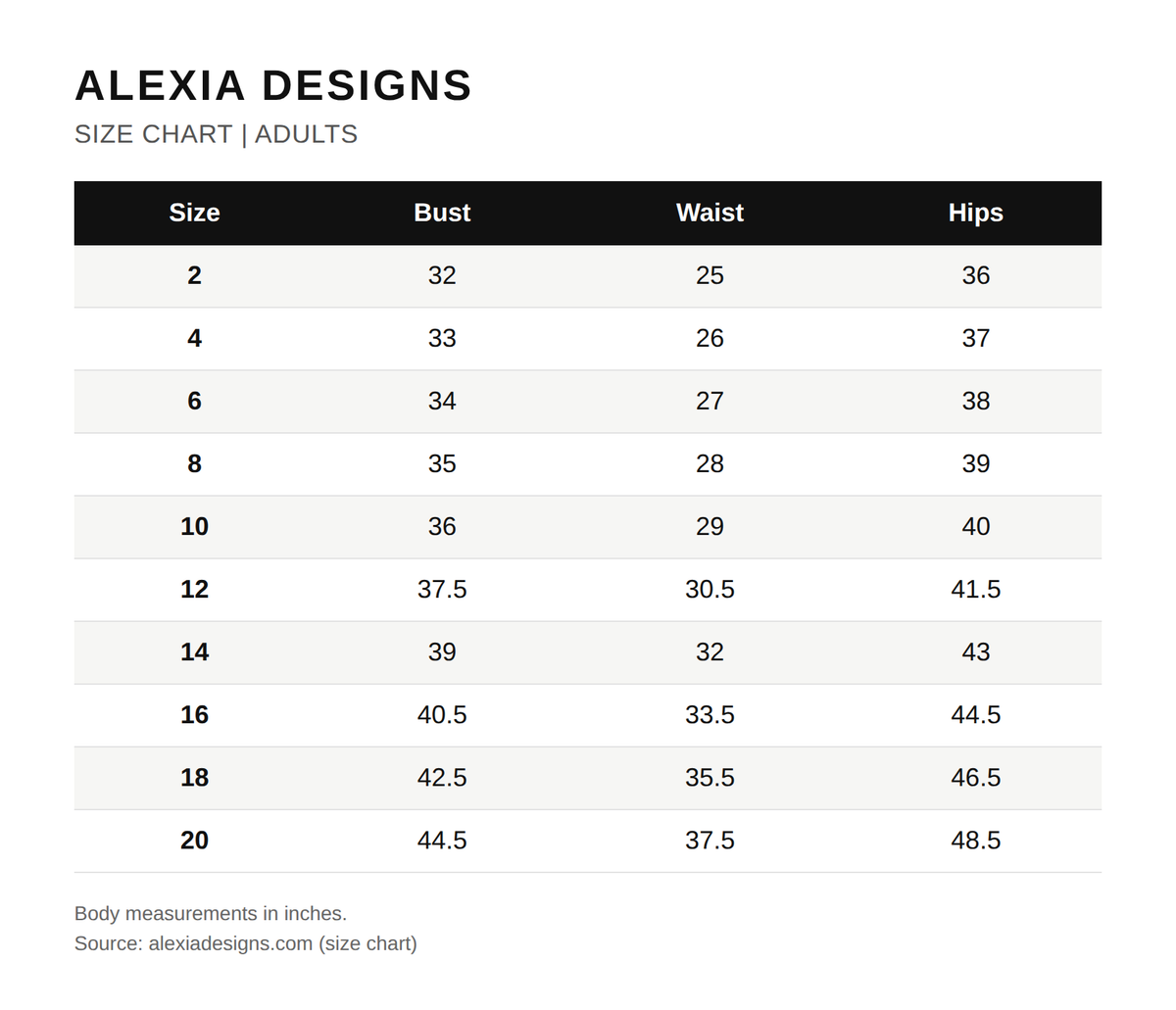 Tabla de tallas oficial de Alexia Designs