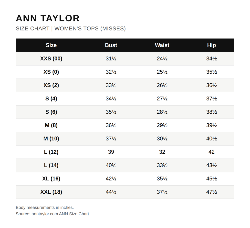 Tabla de tallas oficial de Ann Taylor (tops mujer)