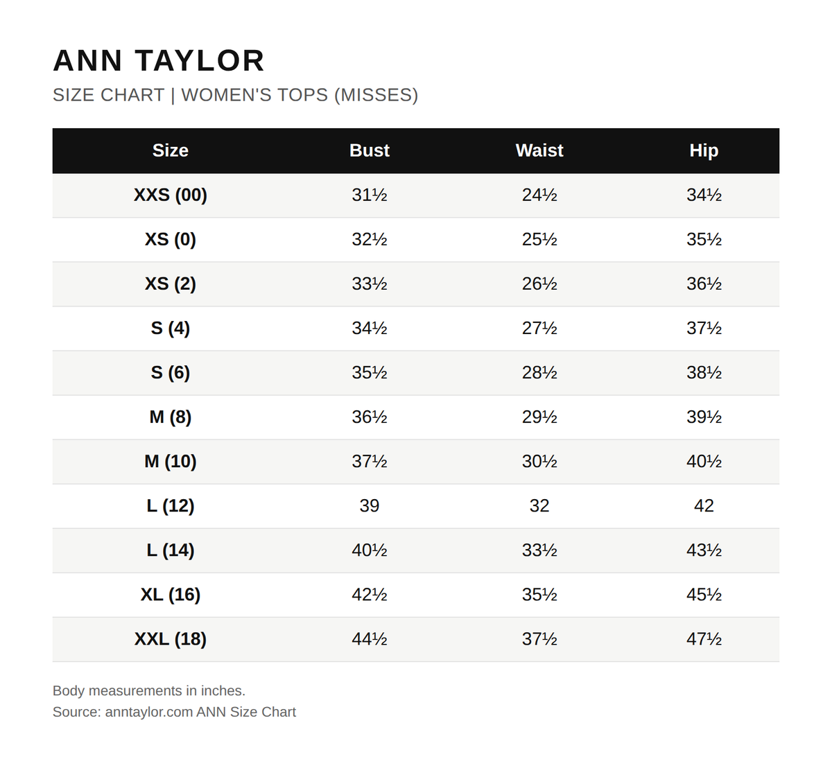 Tabla de tallas oficial de Ann Taylor (tops mujer)