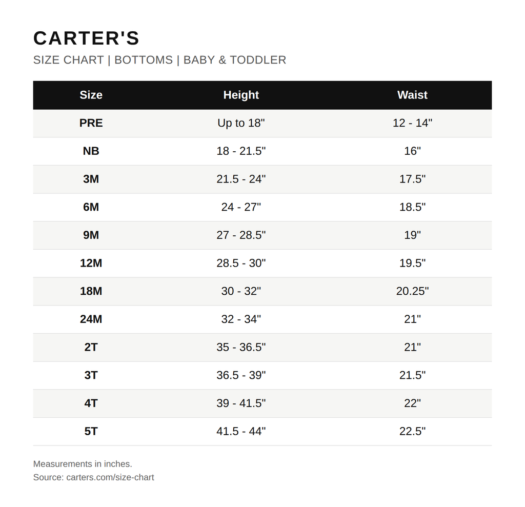 Tabla de tallas oficial de Carter's para shorts y pantalones de bebé y niños pequeños