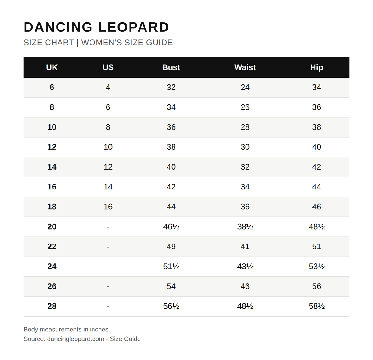 Tabla de tallas oficial de Dancing Leopard