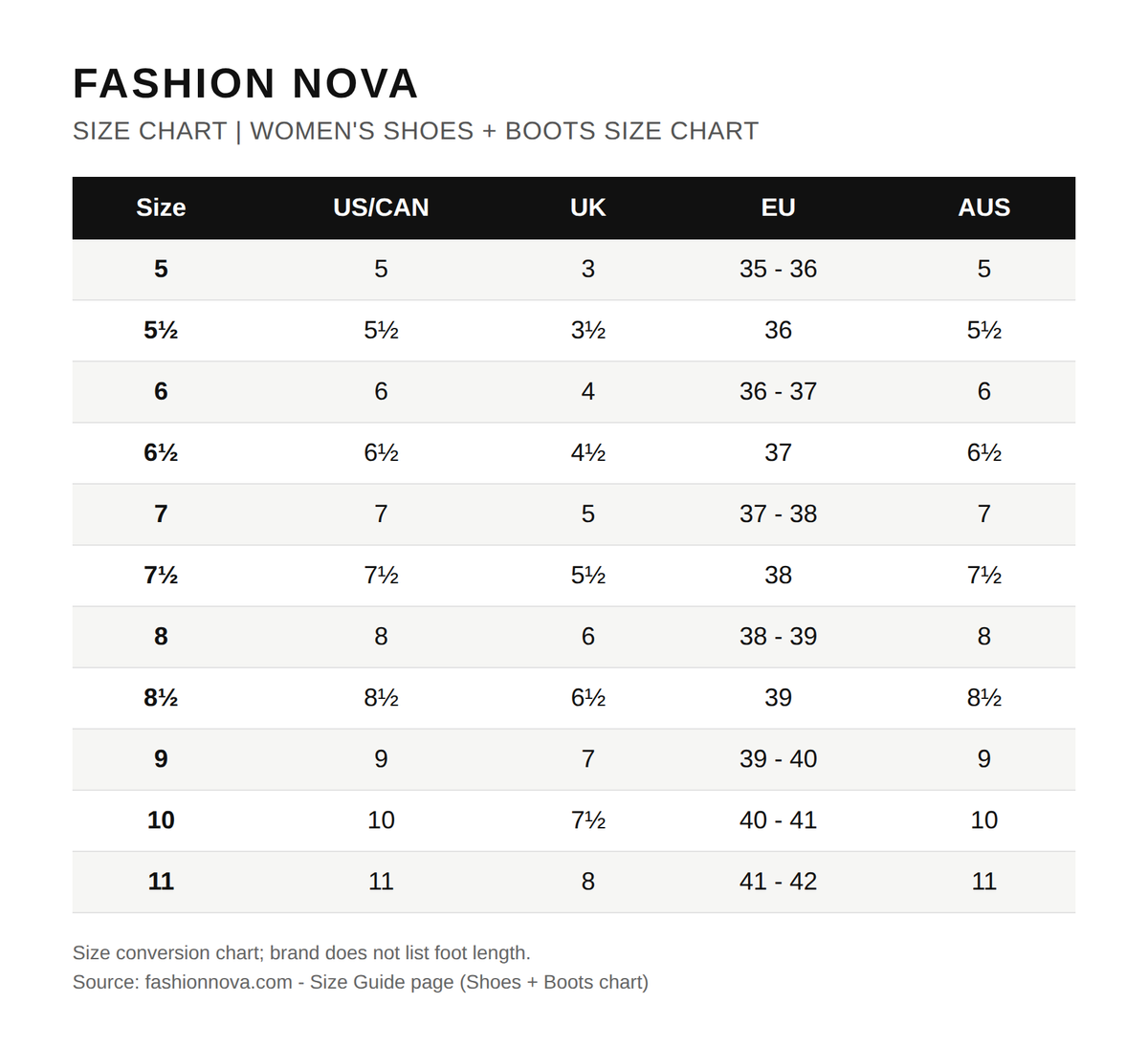 Tabla de tallas oficial de Fashion Nova