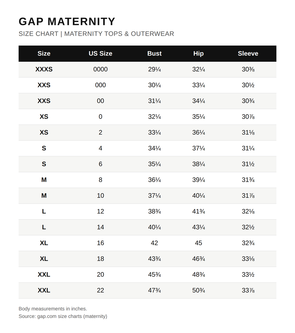 Tabla de tallas oficial de Gap Maternity para blusas de maternidad