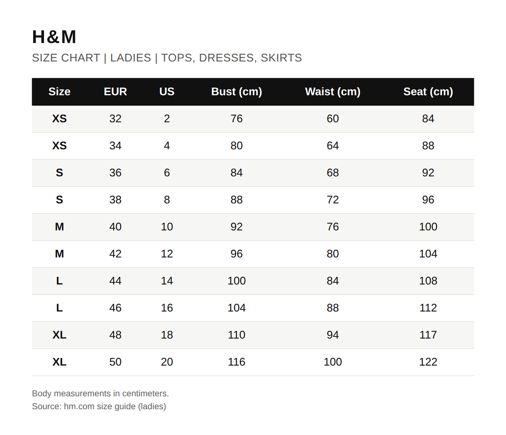 Tabla de tallas oficial de H&M (mujer)