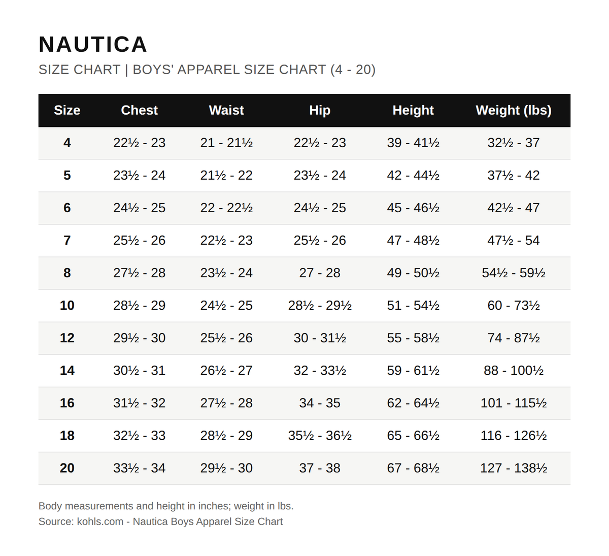 Tabla de tallas oficial de Nautica