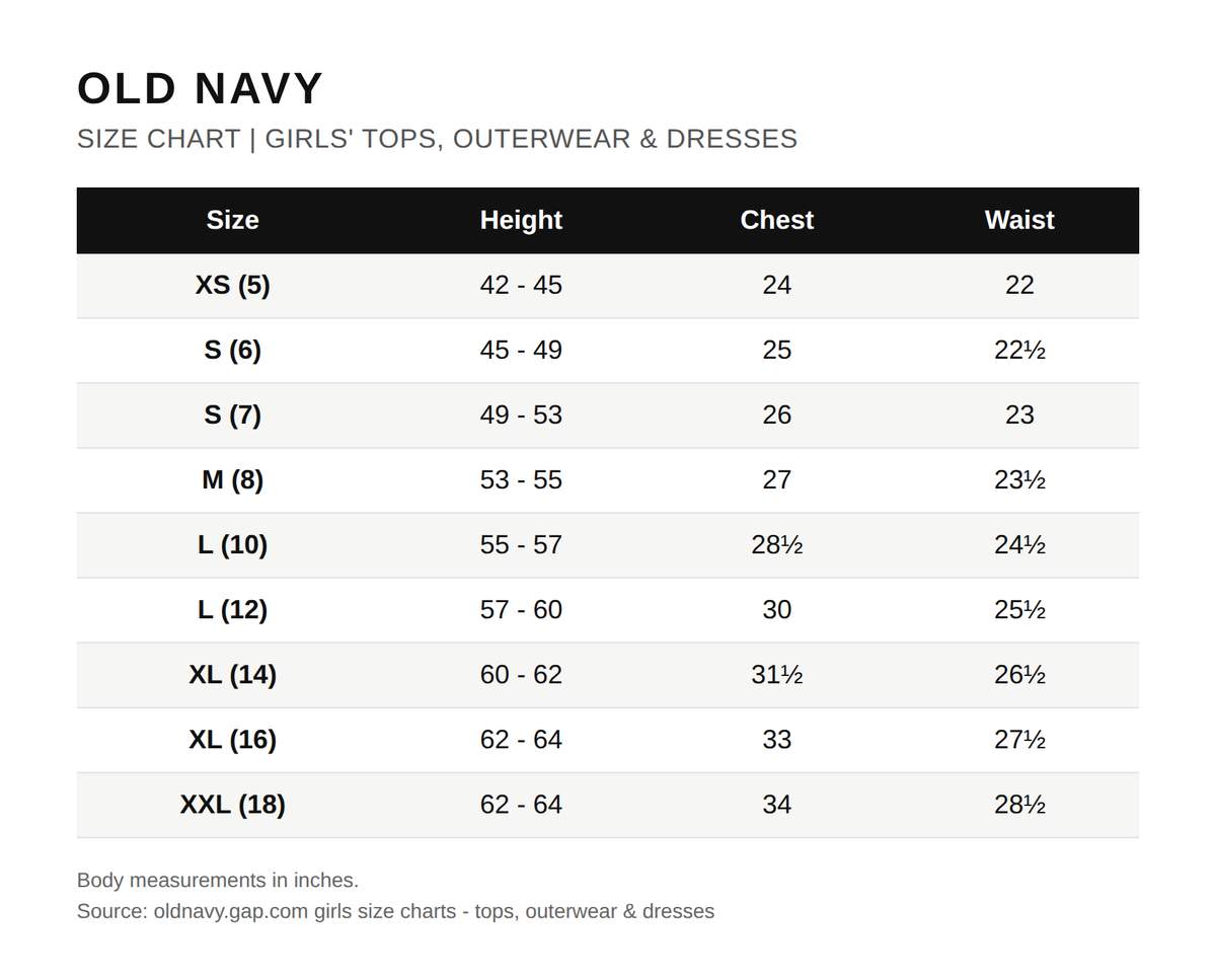 Tabla de tallas oficial de Old Navy (tops niñas)