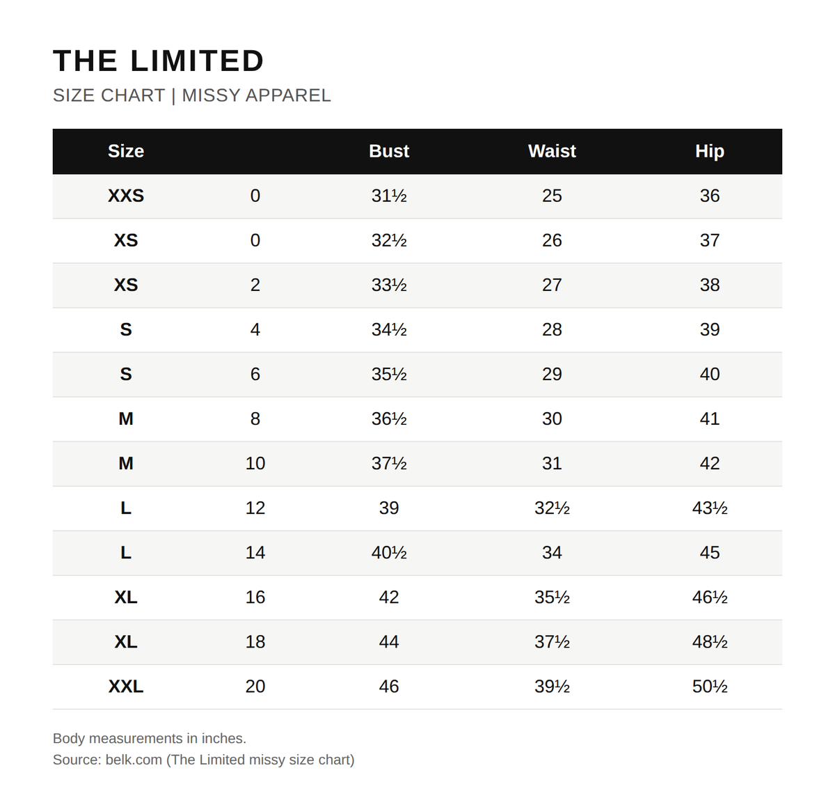 Tabla de tallas oficial de The Limited