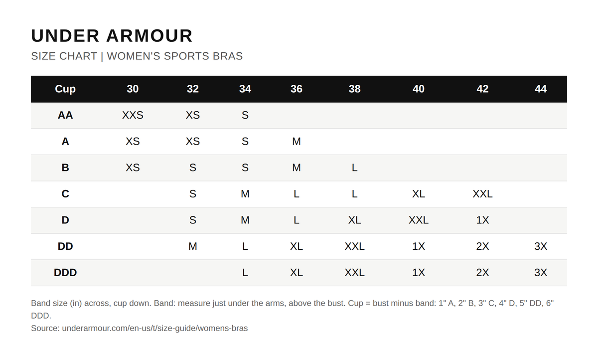 Tabla de tallas oficial de Under Armour para tops deportivos de mujer